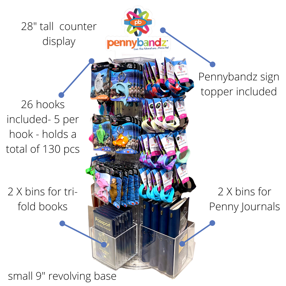 Pennybandz Displays - engage customers with visual merchandising - boost your ROI!
