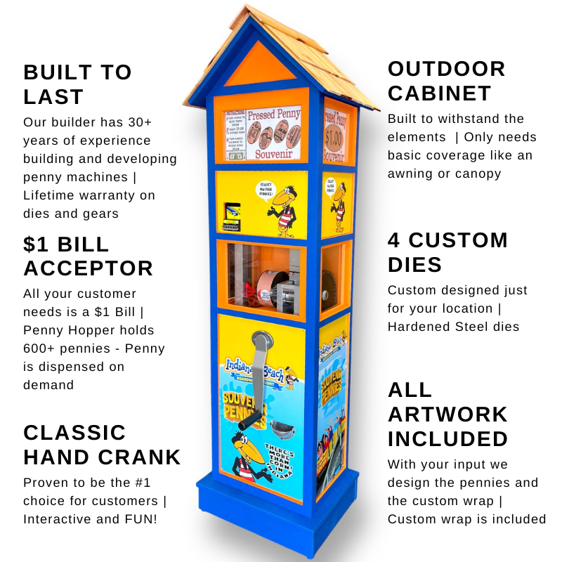 Penny Pusher Machine for Sale Penny Pusher Machine for Sale